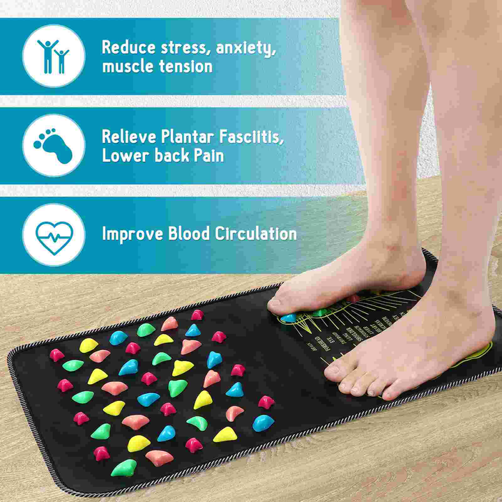 High-Quality Foot Massage Mat, 35x35cm Acupressure Pebble Yoga Mat for Body Pain Relief, Toe Pressure, Health & Fitness, 
