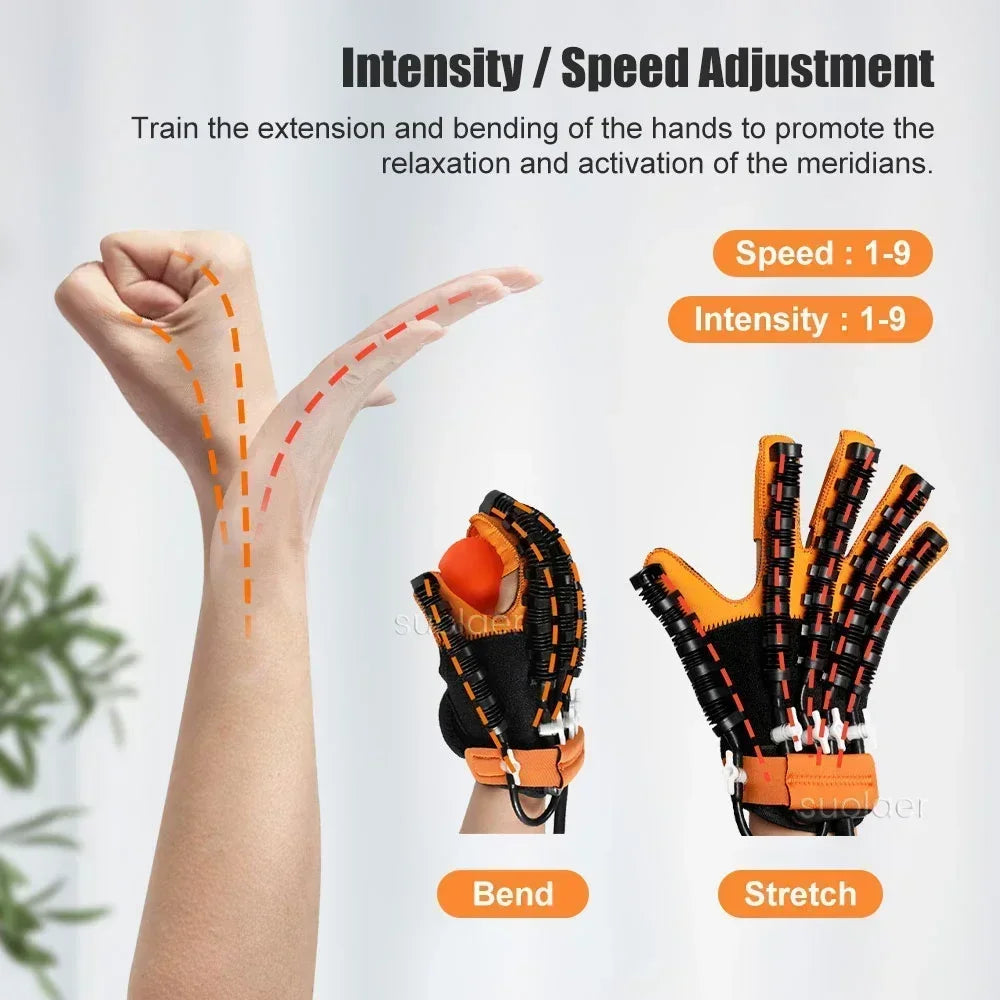 Premium Hand Rehabilitation Glove for Stroke Recovery | Hemiplegia Therapy Device | Finger Exerciser for Cerebral Infarction