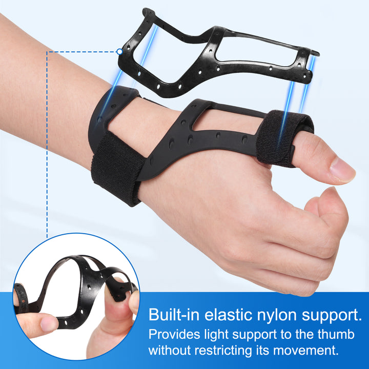 Premium Waterproof Silicone Thumb Brace for Tendonitis, Arthritis & Trigger Finger Pain Relief – Semi-Rigid Splint with