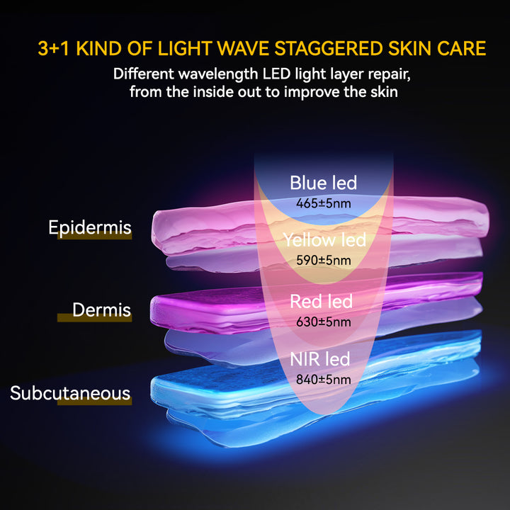 Premium 4 Color LED Light Therapy Mask – Red & Infrared Anti-Aging Silicone Photon Mask, Flexible & Soft Design for Face 