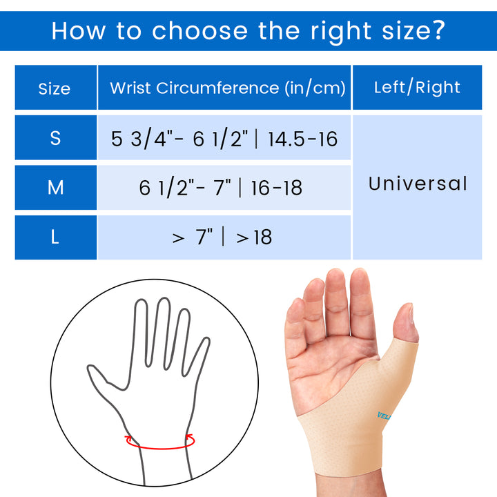 Premium Elastic Thumb Support Brace for Arthritis & Tendonitis Pain Relief, Splashproof Compression Sleeve for Daily Use, 