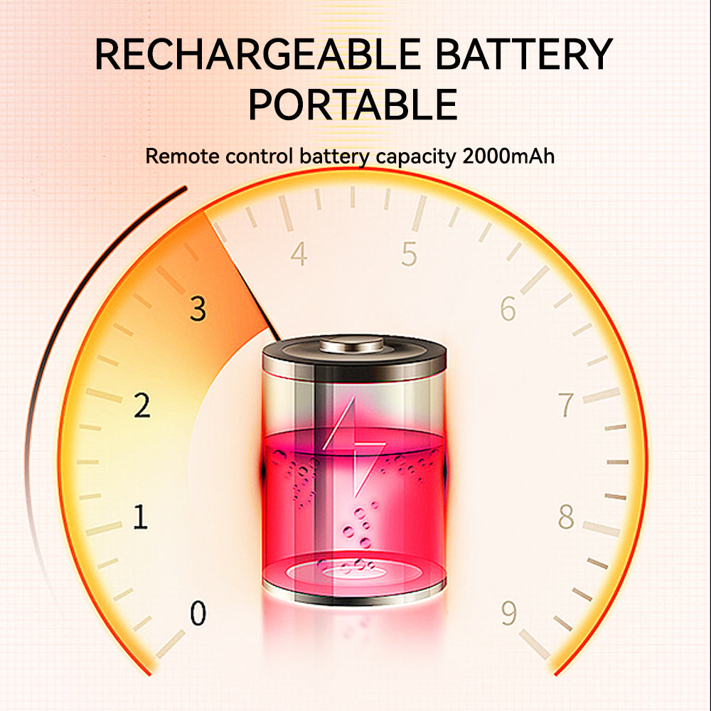 Premium 4 Color LED Light Therapy Mask – Red & Infrared Anti-Aging Silicone Photon Mask, Flexible & Soft Design for Face 