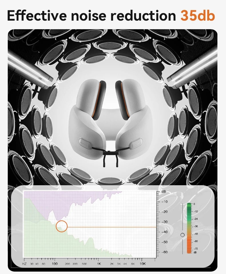 Premium U-Shaped Travel Neck Pillow – Noise Cancelling Memory Foam – Breathable Skin-Friendly Fabric – Detachable Earmuffs for Enhanced Comfort – Portable & Supportive for Travel, Office, and Home - StrengthXPhysiotherapy
