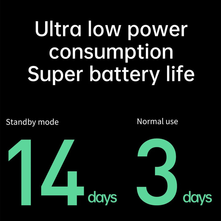 Premium Smartwatch for Men – ECG + PPG, Bluetooth Call, AMOLED Full Touch, NFC, Sports Mode, Waterproof, Heart Rate, Blood Pressure, Sleep Monitoring, Compatible with Android & iOS - StrengthXPhysiotherapy