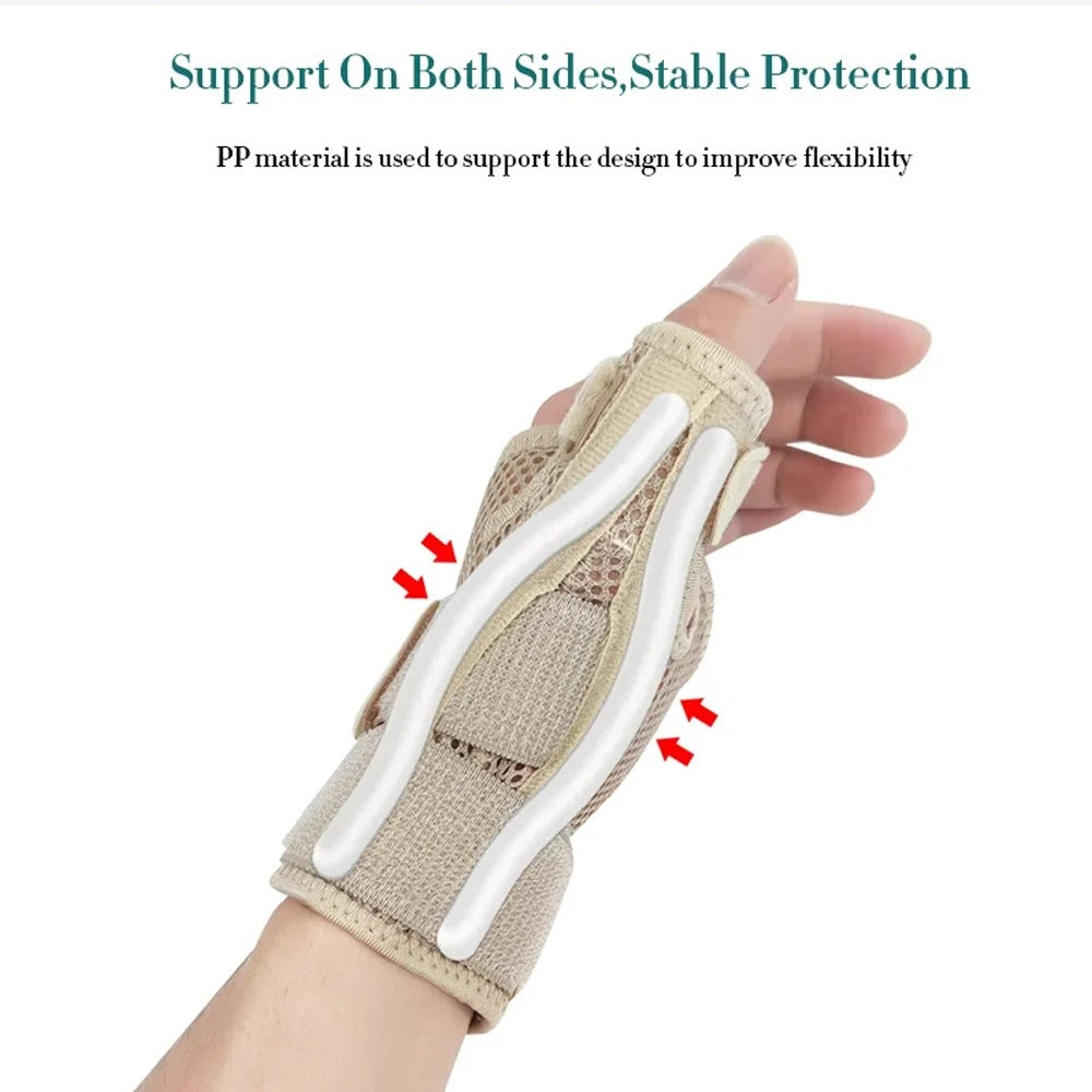 Premium CMC Thumb Brace – Comfortable Thumb Splint for Arthritis & Joint Pain Relief, Stabilizing Orthosis for Osteoarthritis & Post-Surgical Care, Soft & Breathable Sleeve for Maximum Comfort - StrengthXPhysiotherapy