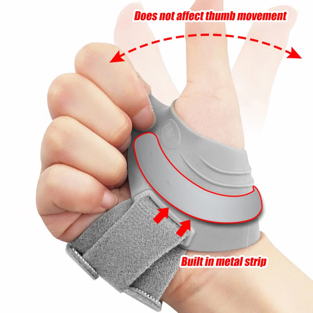 Premium Thumb Support Brace – CMC Joint Stabilizer Orthosis Spica Splint for Arthritis, Osteoarthritis, Tendonitis & Pain