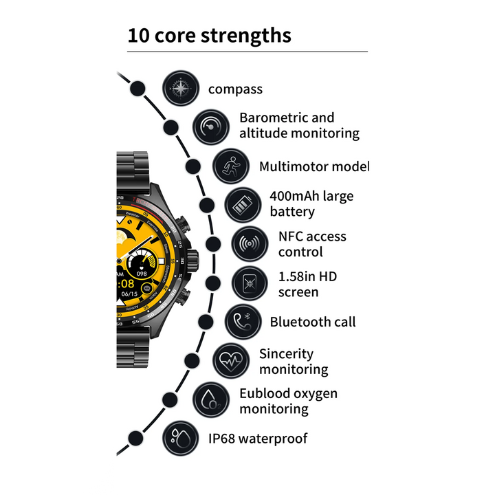 Premium Outdoor Sports GPS Smart Watch for Men – Bluetooth Call, HD AMOLED Screen, Health Monitoring, Compass, IP68 Waterproof, Multi-Sport Mode, Sleep & Blood Oxygen Monitoring, Music Control - StrengthXPhysiotherapy