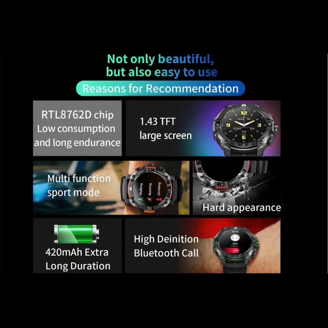 Premium Military-Grade Smartwatch for Men – 1.43'' AMOLED Display, Bluetooth Calling, Waterproof, Fitness Tracker, 420mAh Battery, Health Monitoring, Multiple Sport Modes, Heart Rate & SpO2 Monitoring - StrengthXPhysiotherapy