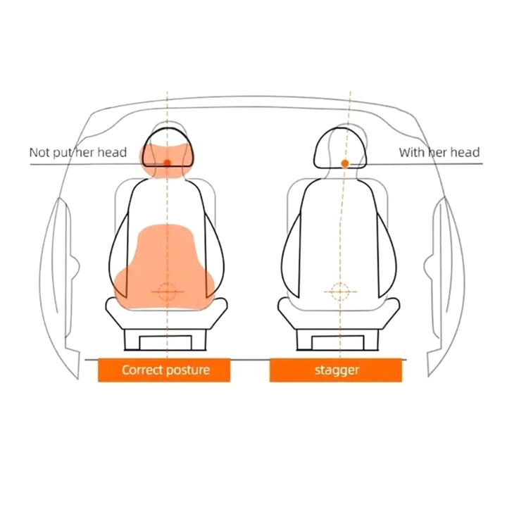 Product Description: Premium Coccyx Memory Foam Orthopedic Pillow – Tailbone & Hemorrhoid Pain Relief Seat Cushion for Office