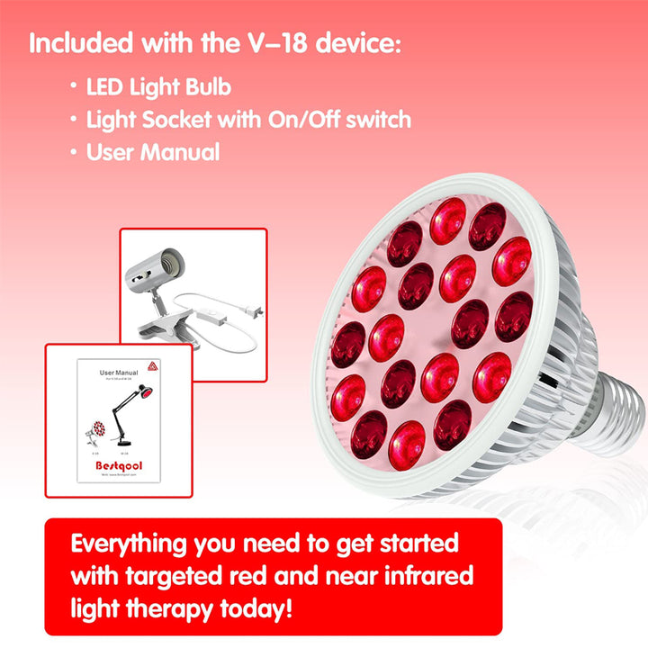 Premium Red Light Therapy Lamp for Muscle, Joint Pain Relief, Wound Healing – 660nm & 850nm Deep Penetration Infrared Bulb, 