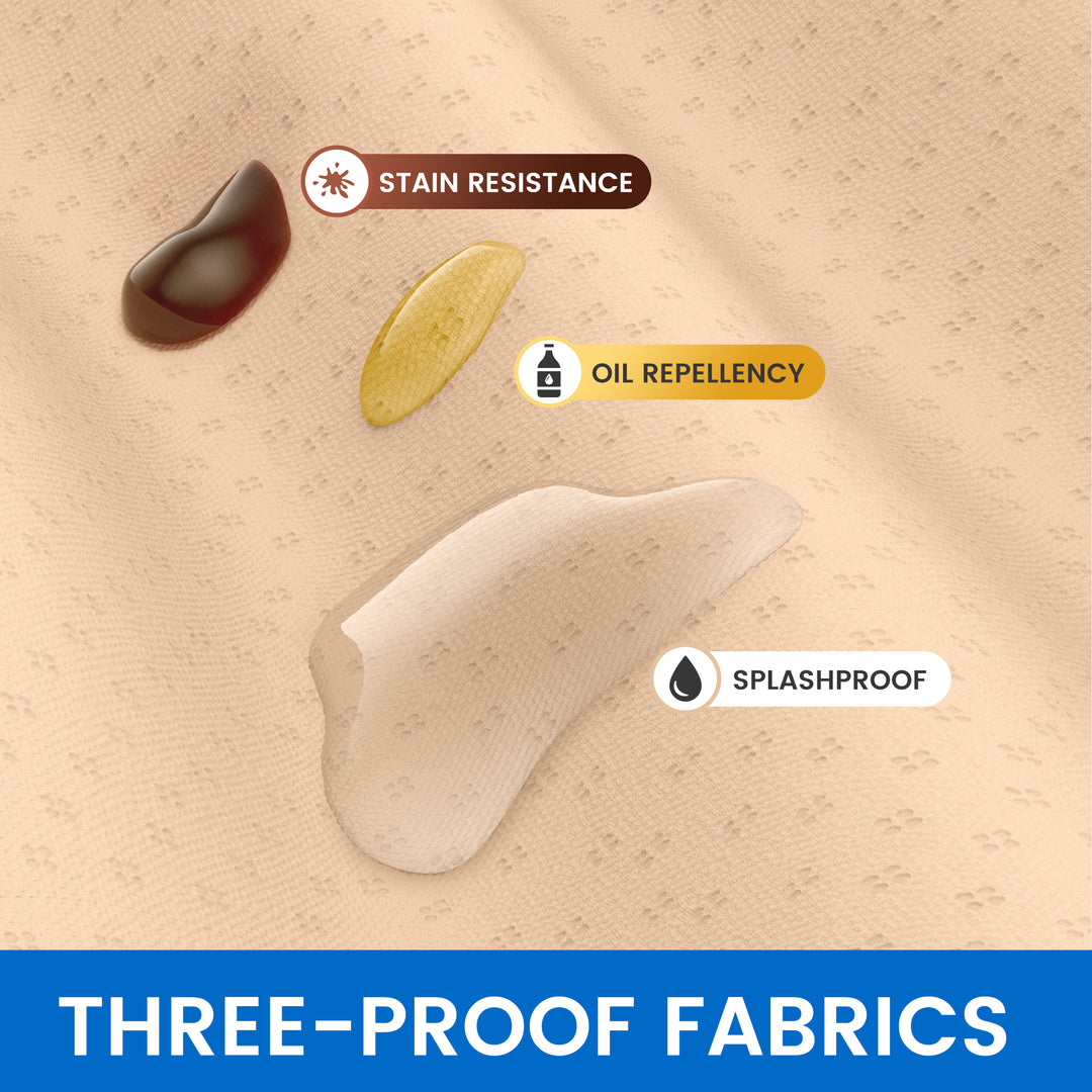 Premium Elastic Thumb Support Brace for Arthritis & Tendonitis Pain Relief, Splashproof Compression Sleeve for Daily Use, 