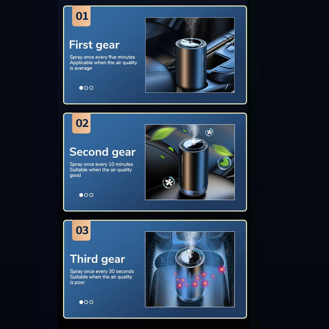 Premium Ultrasonic Aroma Diffuser – Portable Car Air Purifier and Home Freshener with Automatic Sensing, Adjustable Modes