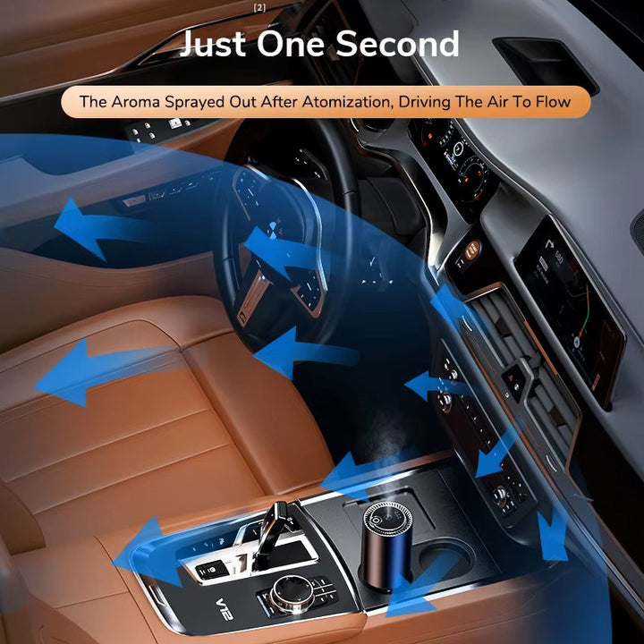 Premium Ultrasonic Aroma Diffuser – Portable Car Air Purifier and Home Freshener with Automatic Sensing, Adjustable Modes