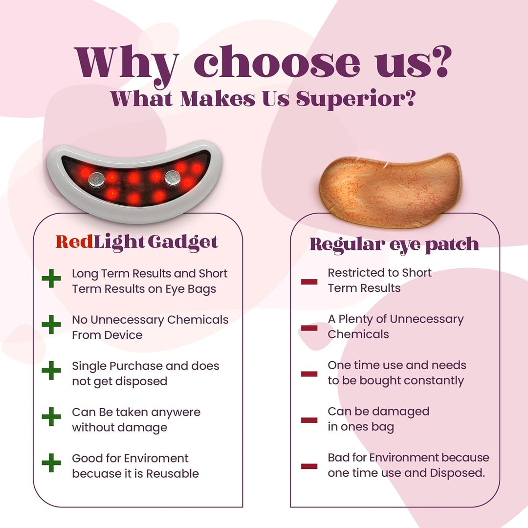 Premium LED Red Light Eye Therapy Massager with EMS and Gel Patches for Under Eye Wrinkle Treatment, 2 Modes, Rechargeable 