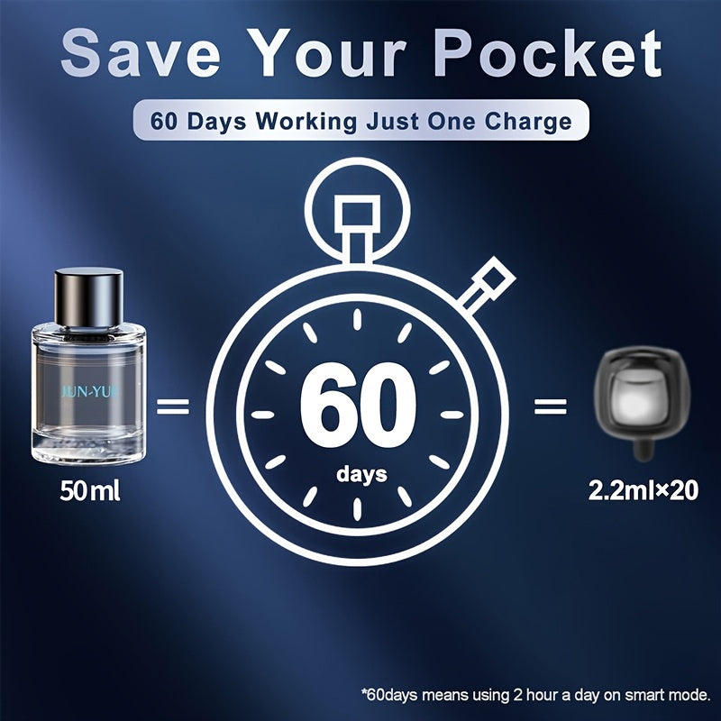 Premium Ultrasonic Aroma Diffuser – Portable Car Air Purifier and Home Freshener with Automatic Sensing, Adjustable Modes