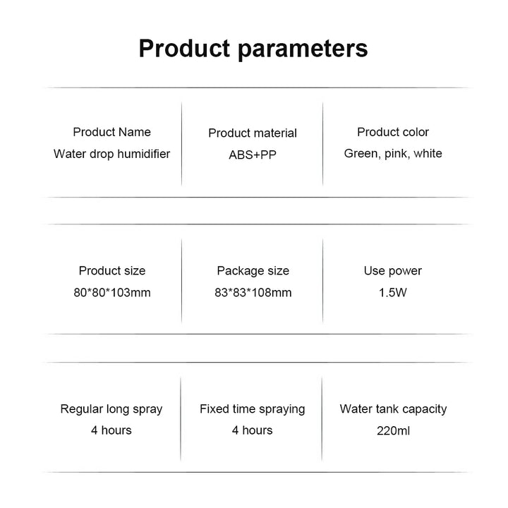 High Quality Portable Mini Ultrasonic Humidifier – USB Essential Oil Diffuser, Indoor Quiet Mist Maker, 220ml Water Tank,