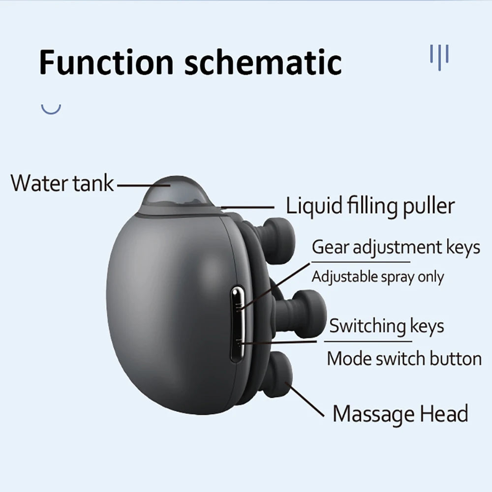 Premium Eye Massager Mini Electric Vibrator – Soothing Eye Protector, Facial Moisturizing Massage Machine, ABS Plastic & 