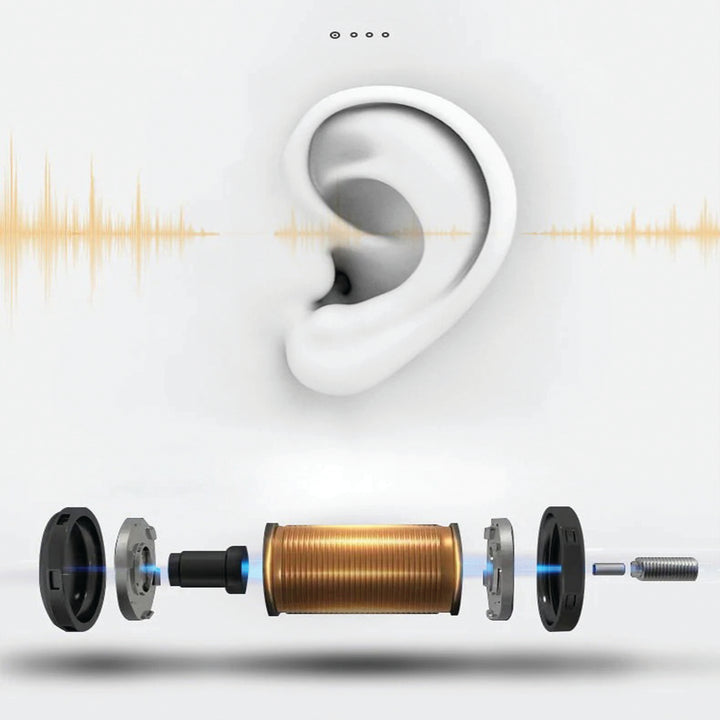 Premium Memory Foam Massage Chair Cushion Set – Electric Waist Pad with Hot Compress for Soreness Relief, Orthopedic Pillow for Car, Office, and Home Use - StrengthXPhysiotherapy