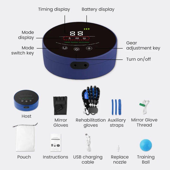 Premium Hand Rehabilitation Glove for Stroke Recovery | Hemiplegia Therapy Device | Finger Exerciser for Cerebral Infarction