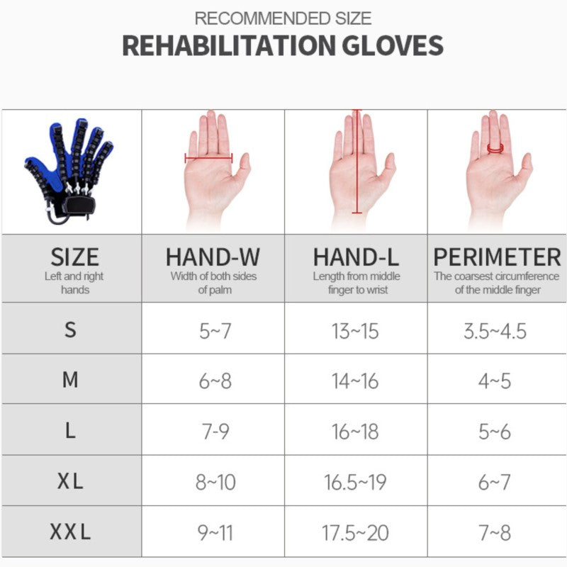 Premium Hand Rehabilitation Glove for Stroke Recovery | Hemiplegia Therapy Device | Finger Exerciser for Cerebral Infarction