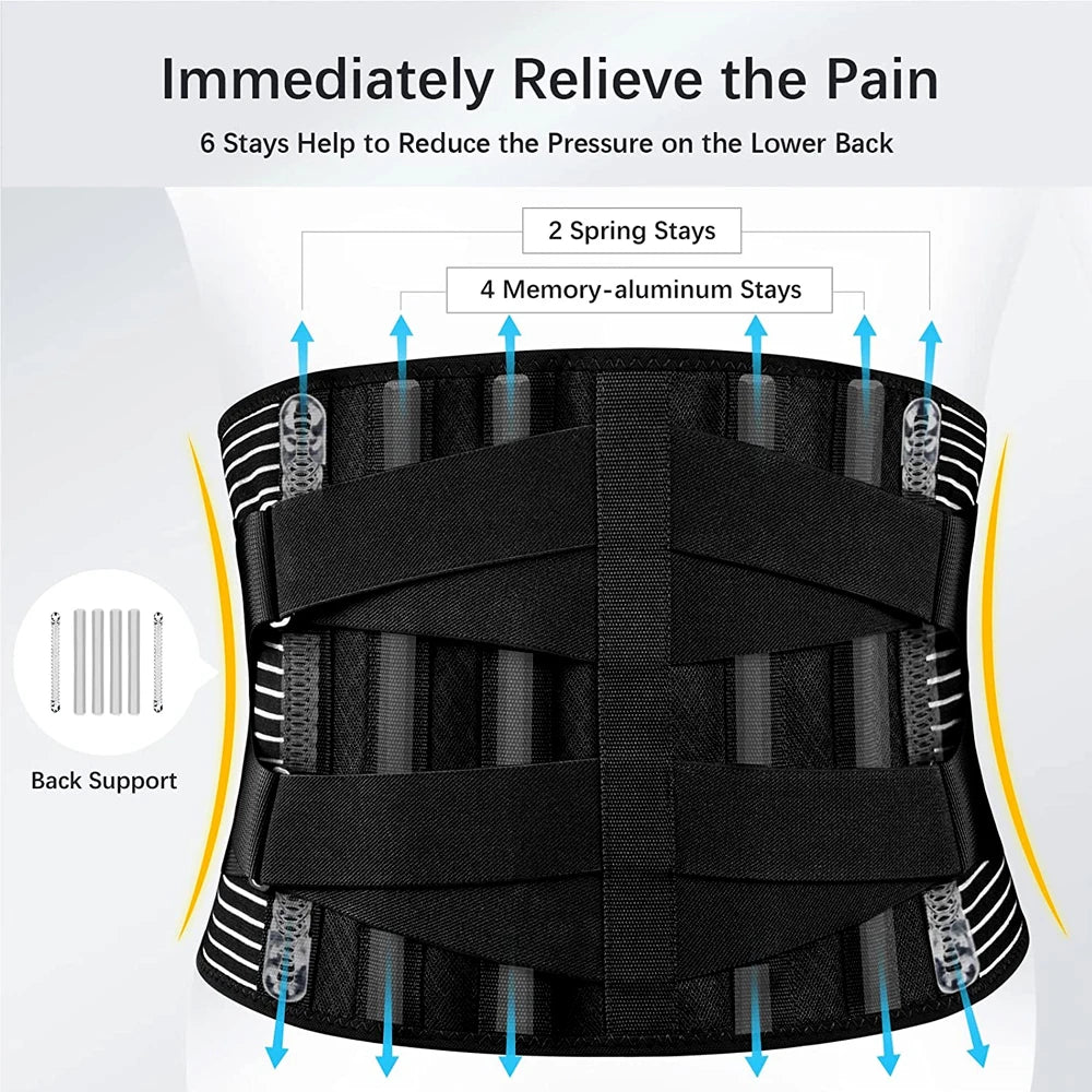 Premium Back Brace for Lower Back Pain Relief – Lumbar Support Belt for Heavy Lifting, Sciatica, Herniated Disc, Men & 