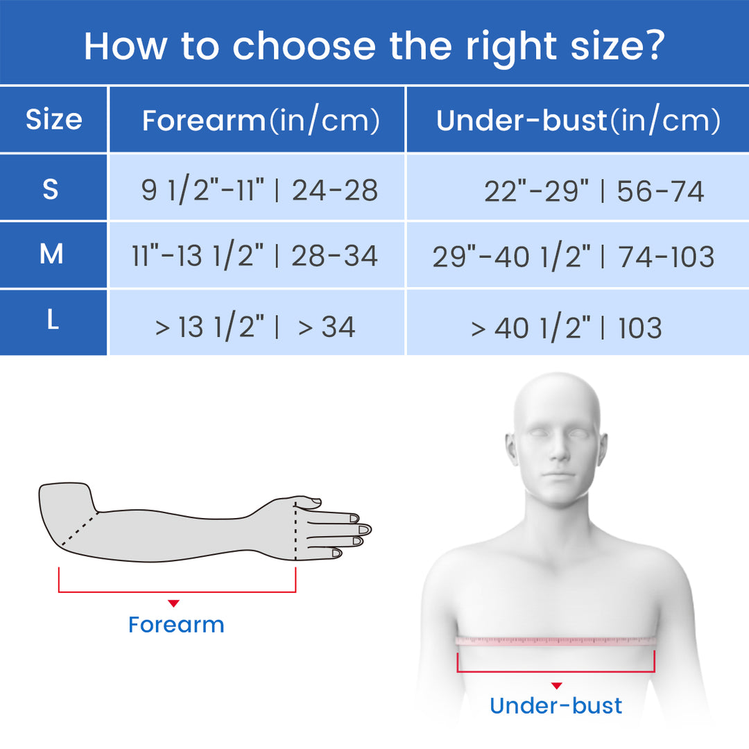 Premium Arm Sling for Adults - Broken Forearm Support, Elbow Sprain & Shoulder Injury Immobilizer, Ventilated & Breathable 