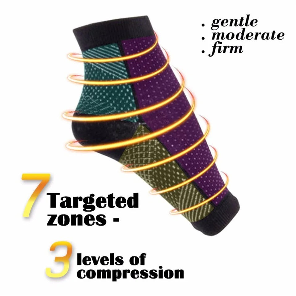 Premium Compression Socks for Football, Running & Cycling – Medical Support for Varicose, Edema, Diabetes – Elastic Anti-Fatigue Sports Socks for Mountaineering and Recovery - StrengthXPhysiotherapy