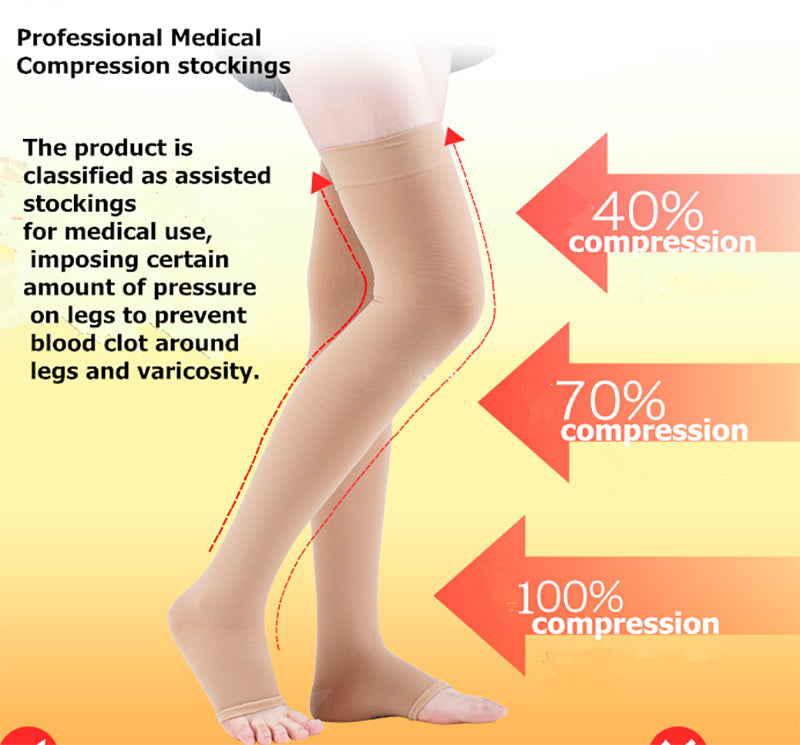 Premium Compression Support Stockings for Varicose Veins – Below Knee Circulation Socks for Pain Relief, Muscle Support &