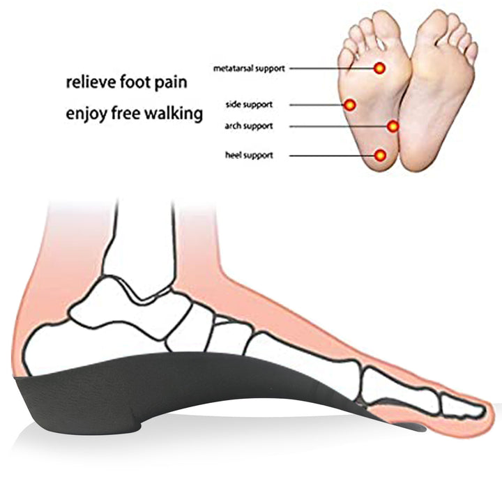 Premium Arch Support Insoles for Severe Flat Feet | Orthotic Inserts for Heel Pain, Plantar Fasciitis Relief | Unisex Shoe 