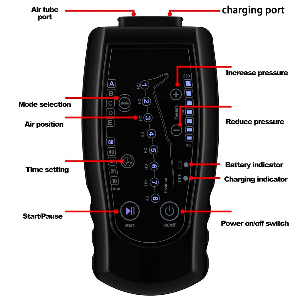 Premium Pressotherapy Air Compression Boots for Legs – 6 Chamber Massager for Muscle Recovery, Improved Circulation, 