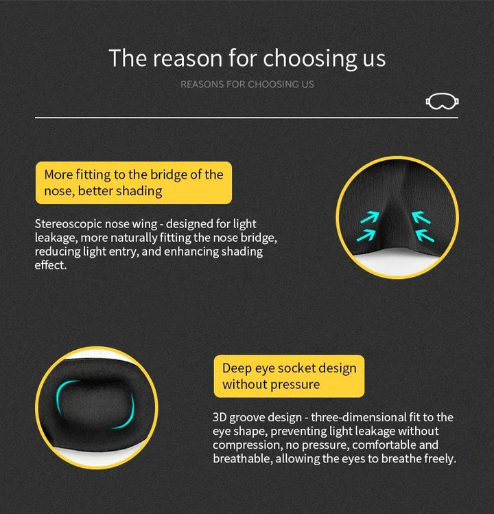 Premium 3D Sleeping Eye Mask for Travel, Padded Soft Blindfold Cover, Eye Relaxation Patch, Comfortable Sleep Aid, Adjustable