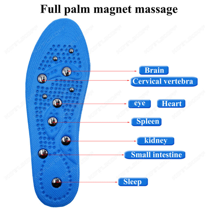 Premium Magnetic Therapy Insoles for Foot Acupressure - Soft Sports Cushion Inserts, Sweat-Absorbing & Deodorant, Unisex 