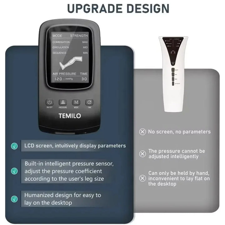 Luxury Air Compression Leg Recovery System Foot Massager for Enhanced Circulation, Muscle Relaxation, Adjustable Intensity, 