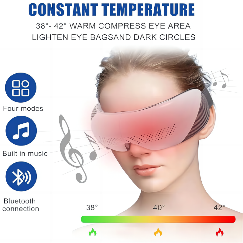 Premium Visible Eye Massager with Heat – Bluetooth Music, Air Pressure, Relaxation for Migraines, Reduce Eye Strain, Dark 