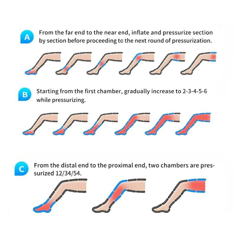 Premium Air Compression Leg Massager for Varicose Veins Relief, Blood Circulation Boost, Adjustable Cuffs, and Relaxation -