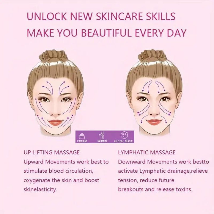 Premium 2Pcs Ice Globes for Facials – Cooling Face and Eye Massager, Facial Roller for Puffiness and Redness Reduction, Non