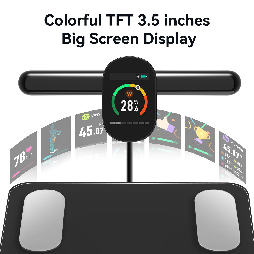 Premium Professional Smart Body Fat Scale – 8 Electrodes Body Composition Analyzer, Bioimpedance Technology, Accurate Weight 