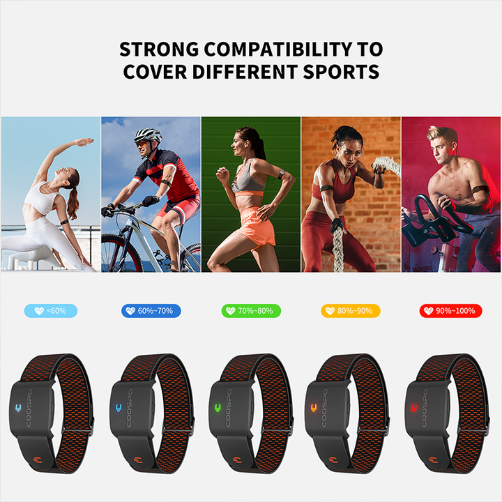 Premium Heart Rate Monitor Bracelet for Fitness – Bluetooth 4.0 ANT+ for Garmin & Wahoo, Optical Sensor, Outdoor Tracker 