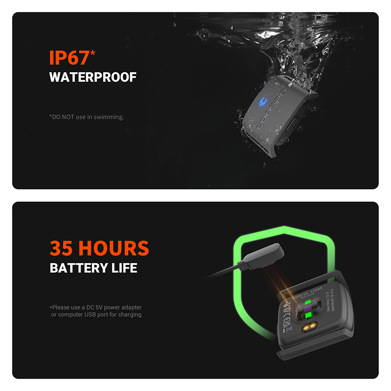 Premium Heart Rate Monitor Bracelet for Fitness – Bluetooth 4.0 ANT+ for Garmin & Wahoo, Optical Sensor, Outdoor Tracker 