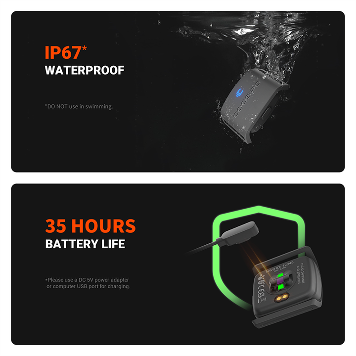 Premium Heart Rate Monitor Bracelet for Fitness – Bluetooth 4.0 ANT+ for Garmin & Wahoo, Optical Sensor, Outdoor Tracker 