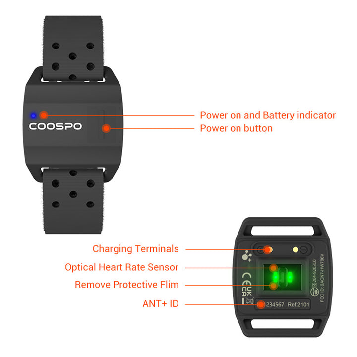 Premium Heart Rate Monitor Bracelet for Fitness – Bluetooth 4.0 ANT+ for Garmin & Wahoo, Optical Sensor, Outdoor Tracker 