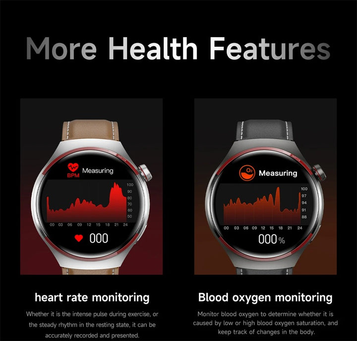 Premium Smartwatch for Men – 1.53'' AMOLED HD Screen, GPS, NFC, Bluetooth Calling, IP68 Waterproof, Heart Rate & Blood Pressure Monitoring, AI Voice Assistant, Sports & Fitness Tracker, 2024 - StrengthXPhysiotherapy