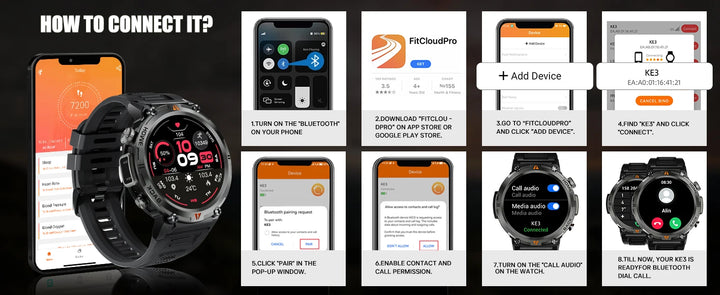 Premium Smart Watch for Men, Bluetooth Call, Full Touchscreen, Health Monitor, IP68 Waterproof, Fitness Tracker, Flashlight, Custom Faces, iOS & Android Compatible - StrengthXPhysiotherapy