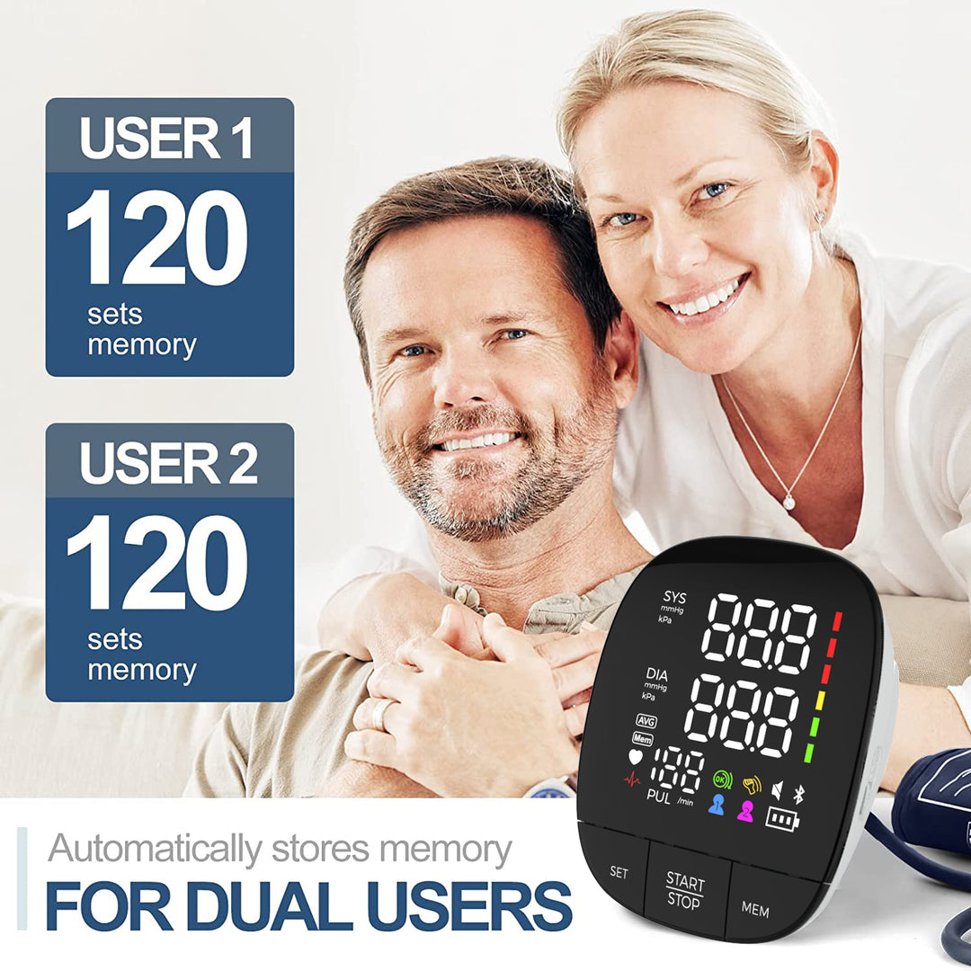 Premium Automatic Upper Arm Blood Pressure Monitor – LED Backlit Screen, 2X120 Memory Groups, Adjustable BP Cuff, Electronic