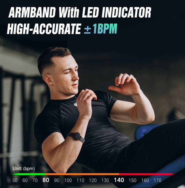 Premium Heart Rate Sensor Armband for Fitness - Bluetooth ANT+ Monitor for Garmin & Wahoo GPS Bike Computer, Wrist Belt for  