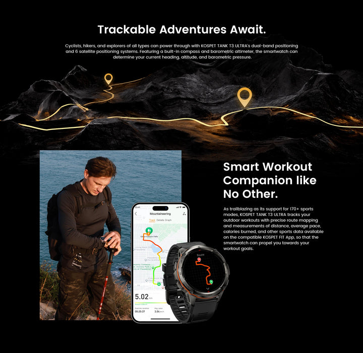 Premium Ultra GPS Smartwatch for Men, 470mAh AMOLED Fitness Tracker, Bluetooth, Digital Watch with AOD, Heart Rate Monitor, Activity Tracker & More - StrengthXPhysiotherapy