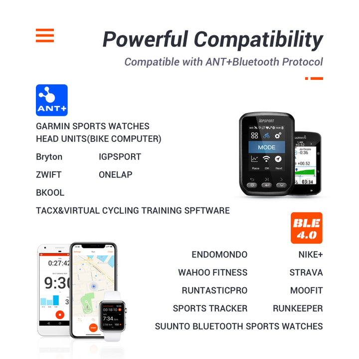 Premium Heart Rate Monitor Chest Strap – Dual Mode ANT+ & Bluetooth, IP67 Waterproof, 1000 Hours Battery, Compatible 