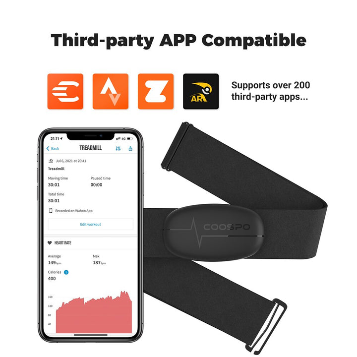 Premium Heart Rate Monitor Chest Strap – Bluetooth 4.0 & ANT+ Compatible, Waterproof Design for Garmin, Wahoo, Cycling,