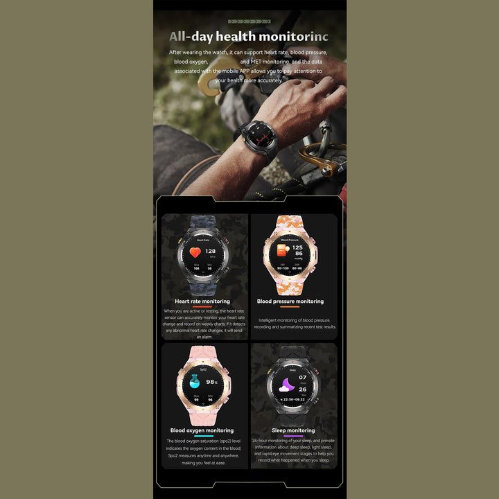 Premium Waterproof Sports Watch for Men and Women – 50M Waterproof, Dual Time, Pedometer, Stopwatch, Alarm, Countdown, Shockproof, EL Backlight, Lightweight Military Clock - StrengthXPhysiotherapy