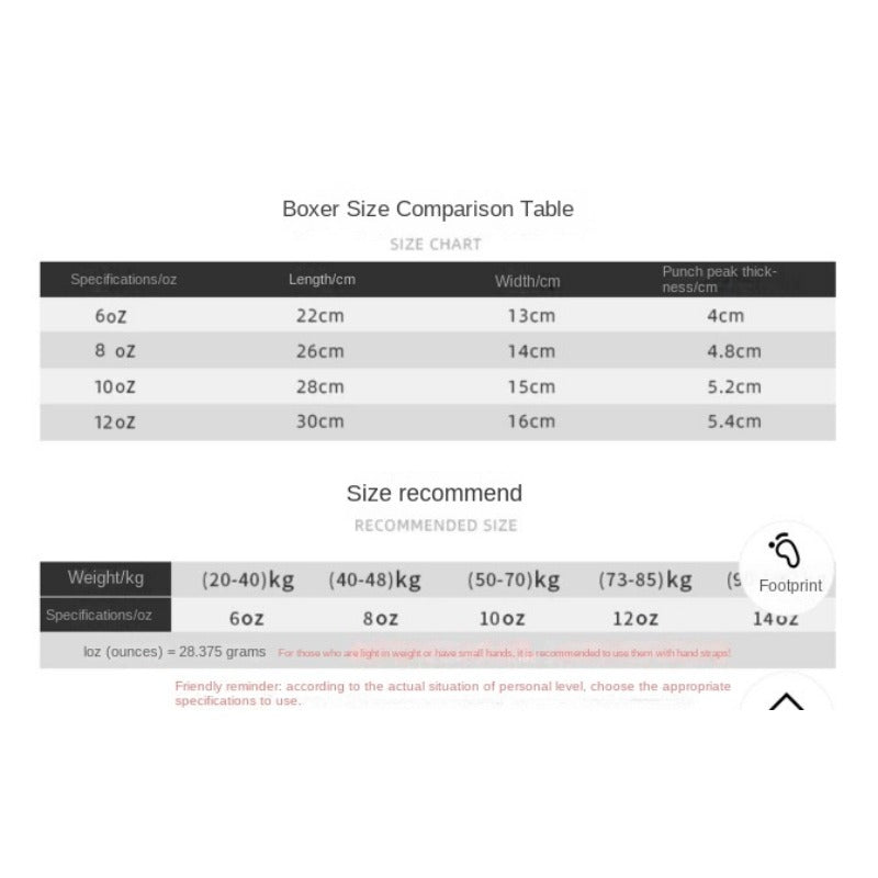 Premium Boxing Gloves – High Quality PU Leather, Ultra-Thick Padding for Muay Thai, MMA, Sanda & Boxing Training, Wear